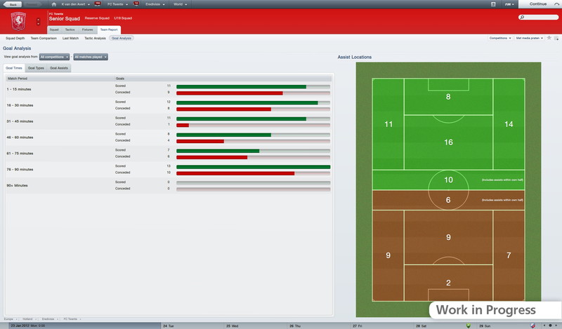 Football Manager 2012 - screenshot 8