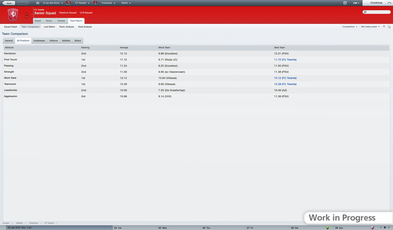 Football Manager 2012 - screenshot 5