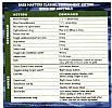 Bass Masters Classic: Tournament Edition - predn vntorn CD obal
