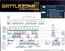 Battle Zone 2: Combat Commander - predn vntorn CD obal