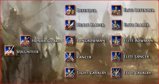Kingdom Heroes - screenshot 7