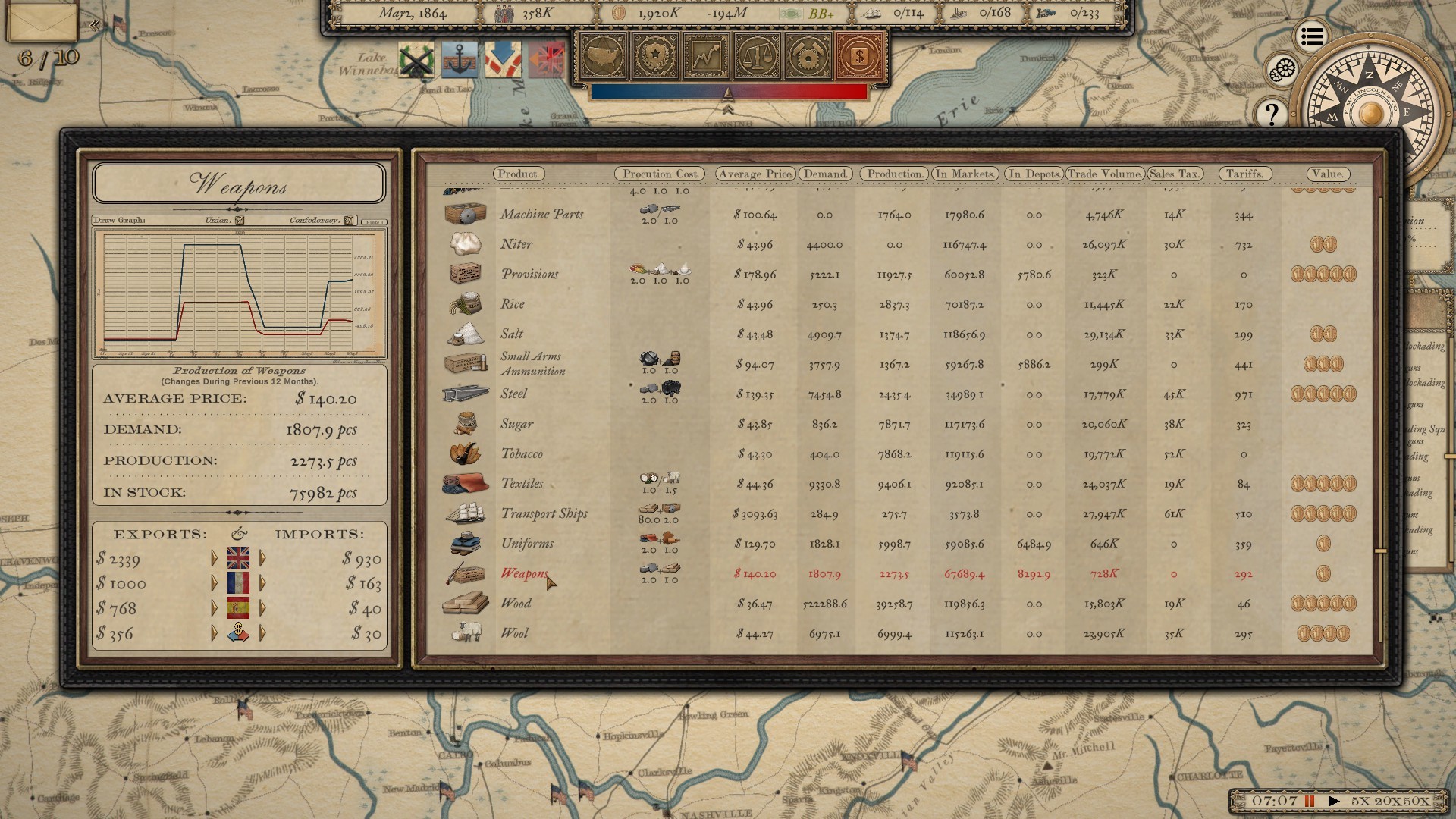 Grand Tactician: The Civil War (1861-1865) - screenshot 9