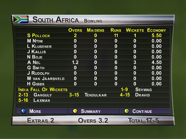 Brian Lara International Cricket 2005 - screenshot 17
