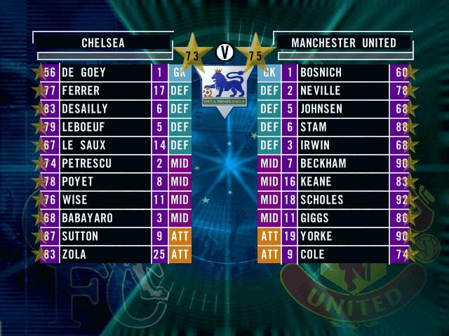 F.A. Premier League Stars - screenshot 7