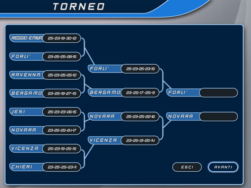 Lega Volley Femminile 2004 - screenshot 10