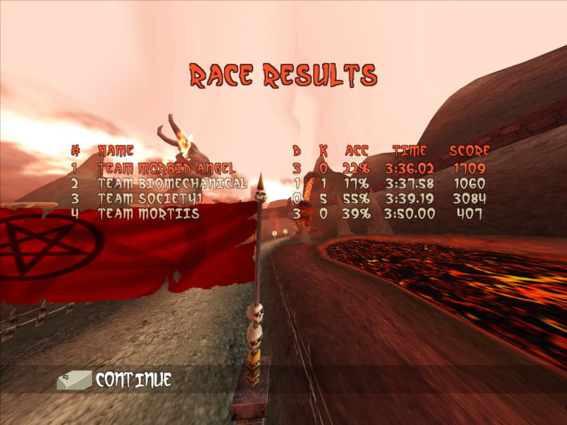 Earache - Extreme Metal Racing - screenshot 11